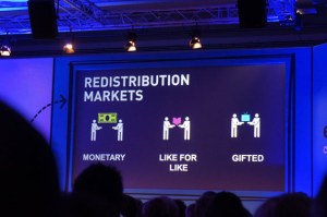 Collaborative Consumption1