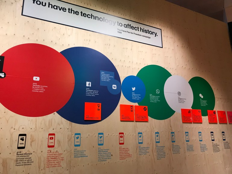 Hope to Nope, Design Museum 2018