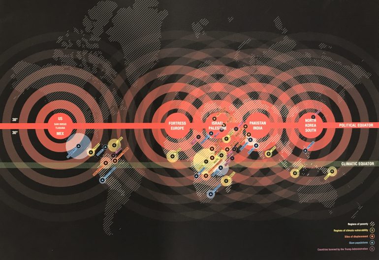 Radical Architecture RA 2019