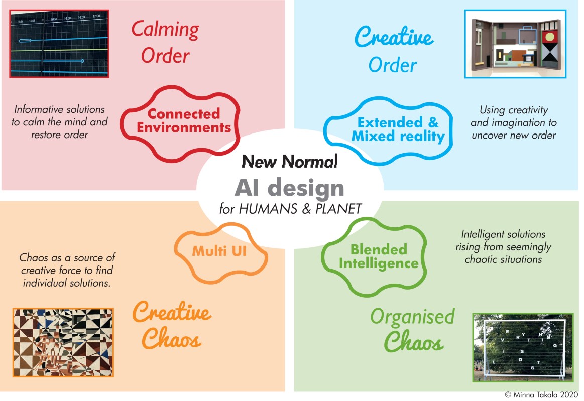 New Normal AI MTakala