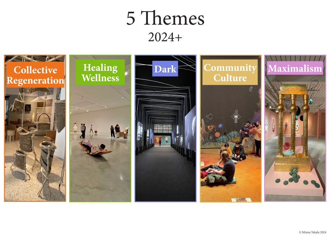 5 Themes 2024+ Minna Takala