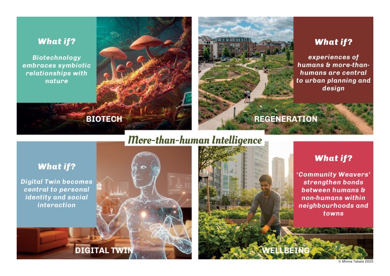 Minna Takala what if scenarios 2025+