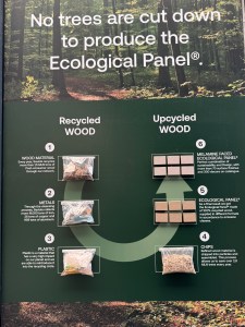 Surface Design Show 2025