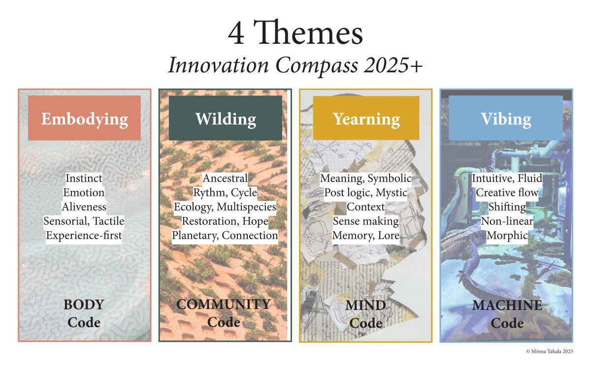 4 Themes for 2025+_Minna Takala